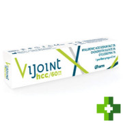 Віджоінт НСС