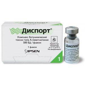 Диспорт (dysport)