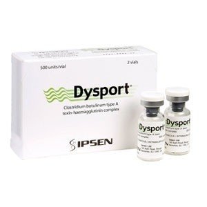 Диспорт (Dysport)