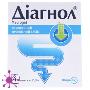 Діагнол