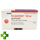 Иксджева Деносумаб