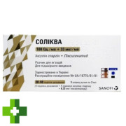 Соліква
