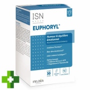 Ineldea Эйфорил