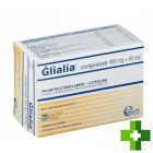 Гліалія (Glialia)