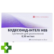 Будесонид-Интели Неб